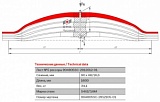 Лист рессорный №5 Scania PGRT-series для 5-листовой задней рессоры