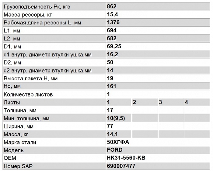 Задняя рессора Ford 771701FD-2912012-10