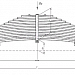 Задняя рессора Урал 4320 16-листовая
