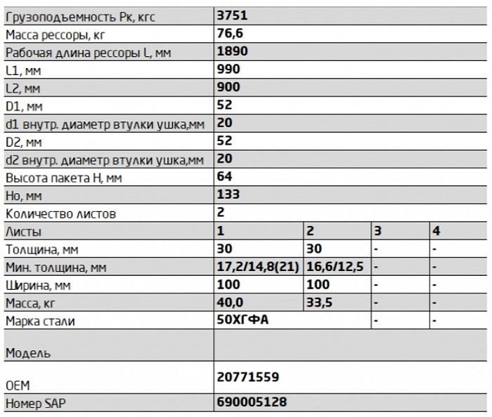 Передняя рессора Volvo FH12 2005-2008 2-х листовая