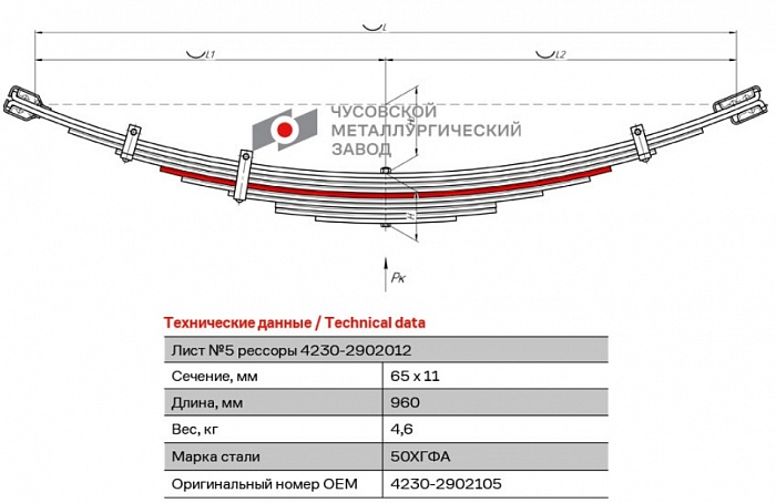 Лист рессорный ПАЗ Аврора №5 4230-2902105