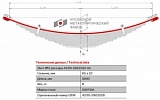 Передний подкоренной рессорный лист №2 ПАЗ 4230 Аврора