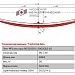 Передний подкоренной рессорный лист №2 Scania 3-Series 1987-1996 | 4-Series 1994-2008 | P, G, R, T series '2003 - (7,5 тонн, 2-х листовая)