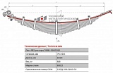 Лист подкоренной рессорный №2 ЗиЛ 130Д: 495810, 441510, 431410, 431917, ММЗ-555, ММЗ-4502 задний