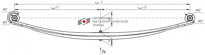 Передняя рессора Renault Premium 2: 2005- | Kerax 1997-