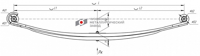 Передняя рессора Renault Premium 2 2005- | Kerax 1997- | Volvo FE Series