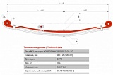 Передний коренной рессорный лист №1 MAN TGA/TGS