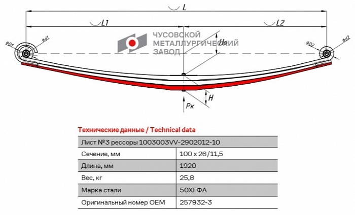 Лист №3 рессоры передней для Volvo FM, FH Euro 6, FMX