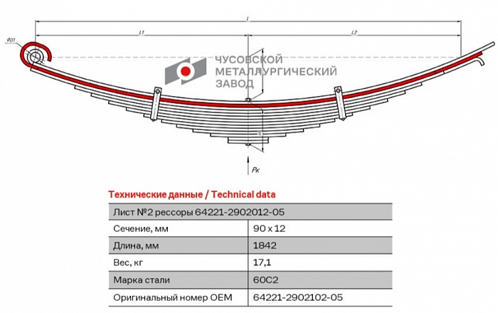 Передний подкоренной рессорный лист МАЗ 64221