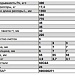 Рессора задняя для ГАЗ 3102, 3110, 24 6 листов