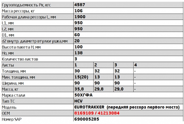 Передняя рессора первого моста Iveco EuroTrakker 3-листовая