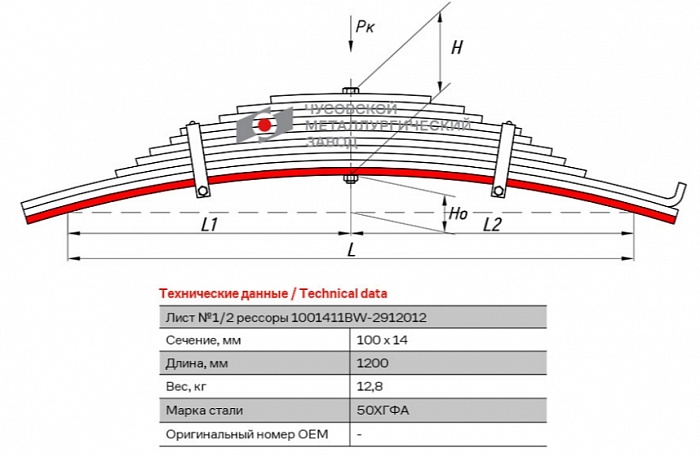 Коренной лист №1 BPW для 11-листовой рессоры 1001411BW-2912012