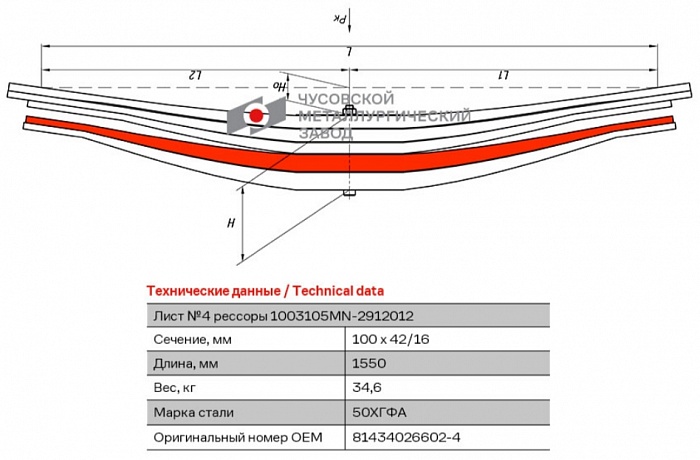 Рессорный лист №4 MAN TGS, TGA '2001- задней 5-листовой рессоры