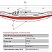 Рессорный лист №4 MAN TGS, TGA '2001- задней 5-листовой рессоры