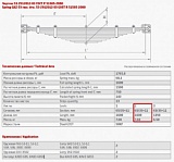 Лист подкоренной рессорный №2 для а/м пр-ва Горьковского АЗ мод.53-11, 53-12, 53А, 53Б, 3307, 3309, САЗ-3502, КАВЗ-685, КАВЗ-685С задний