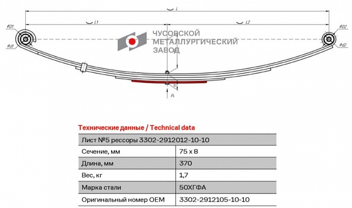 Лист №5 рессорный Газ-3302  3302-2912105-10-10