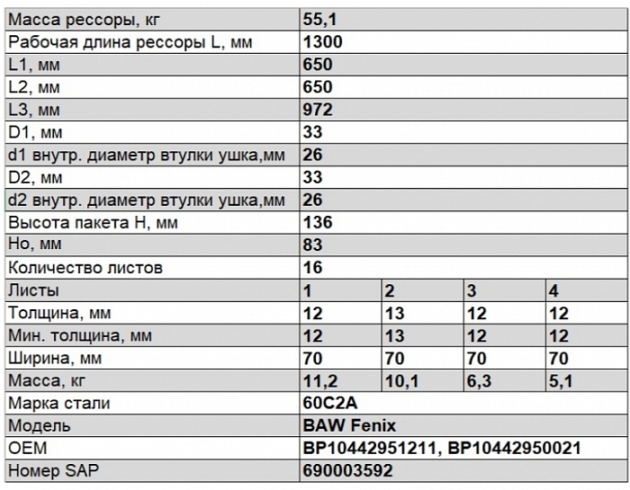 Задняя рессора BAW 701016BAW-2912012